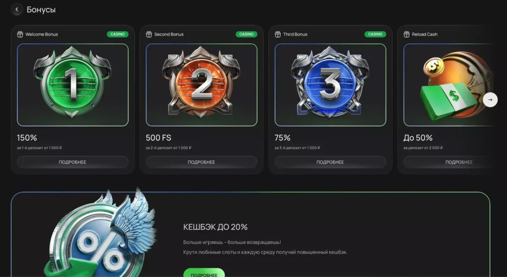 Бонусы для новичков Флагман казино